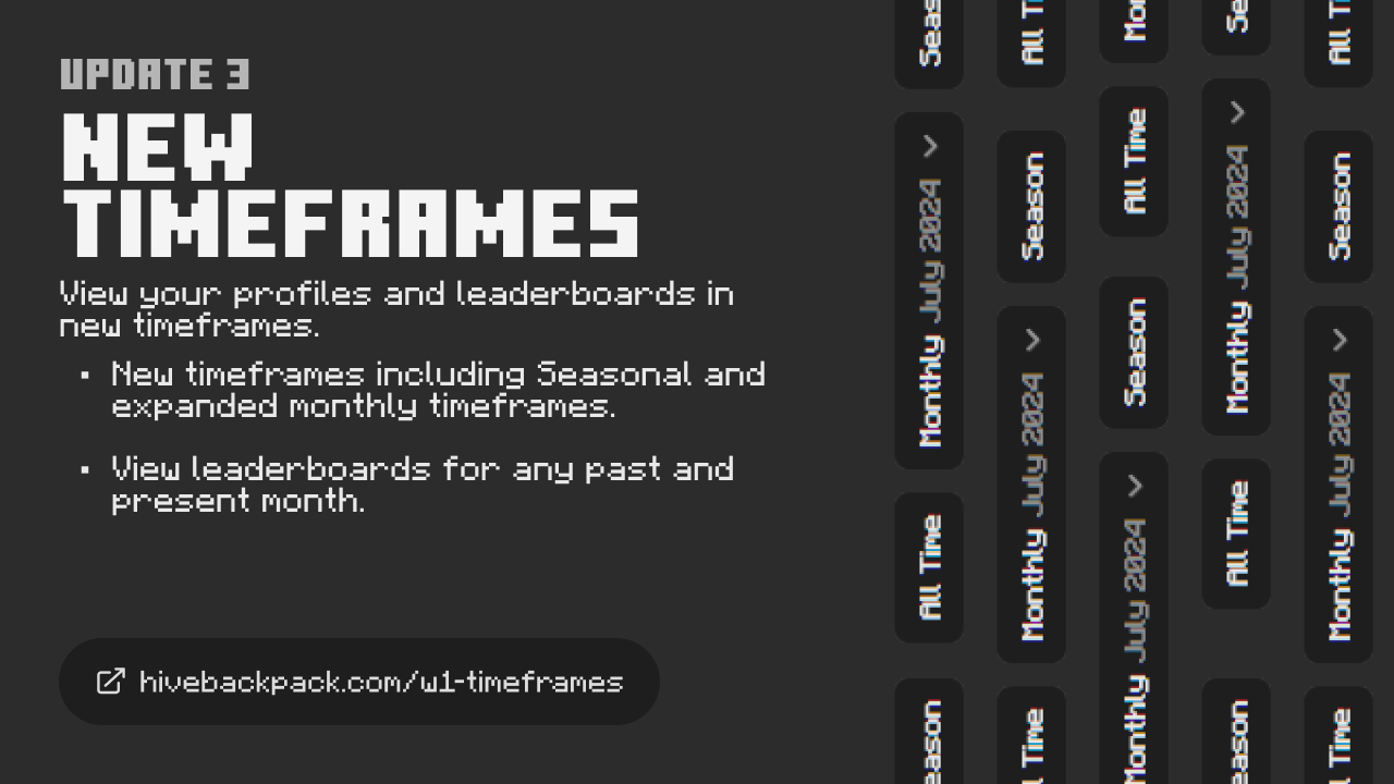 New Timeframes